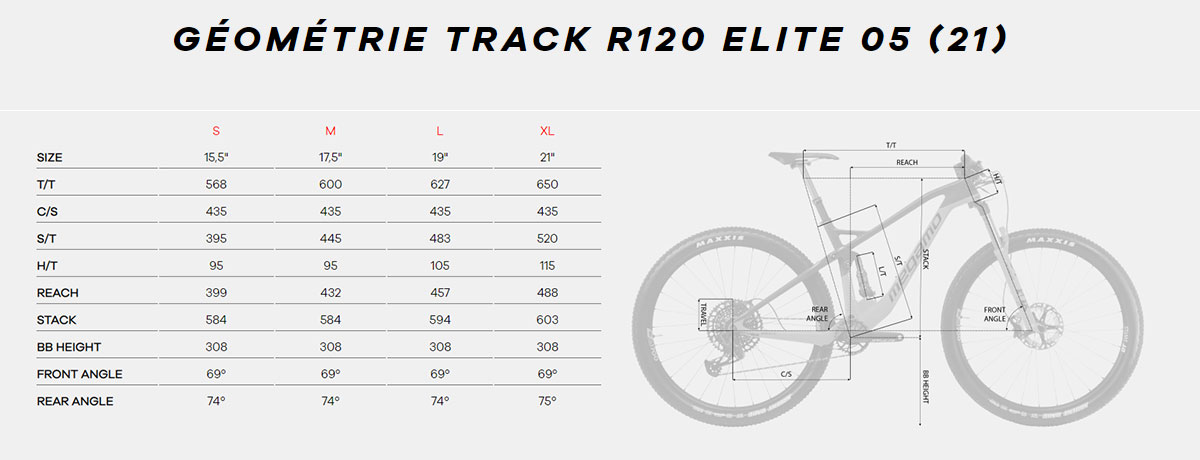 Guide de taille Track R120 Elite 05 Année 2021